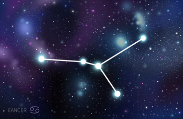 Cancer constellation in night sky. Zodiac sign cancer © Volha