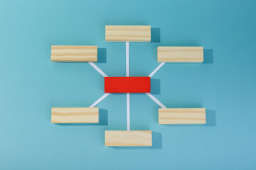 empty scheme of information distribution. concentration of information in one center. 