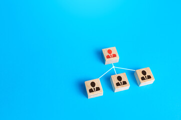 The leader and subordinate employees figures are connected by lines. Effective business personnel management. Delegation of work, distribution of responsibilities. Influence, mediator. Mediation.