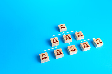 Blocks connected by lines form a hierarchical pyramid of the company. Personnel management and...