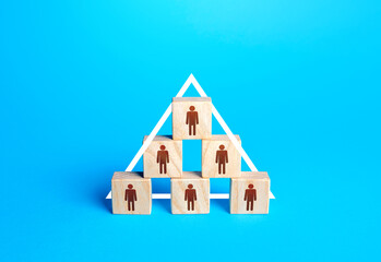 Blocks with people are built in a triangle. Conformism system leader - subordinate. Society model,...
