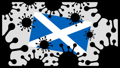 Covid-19 coronavirus pandemic icon and scottish flag