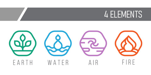 4 elements of nature earth , water ,  air and fire symbols with line abstract Hexagon Curved corner style vector design