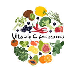 Vitamin C food sources information banner vector illustration. Ascorbic acid medical banner. Vegetables and fruits set in cartoon style isolated on white. Different greens and citruses.