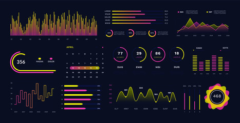 Futuristic dashboard user interface. Technology infographic, network data screen with diagram graph chart. Digital UI panel