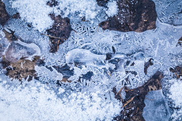 Beautiful close-up of a frozen ice formations on the water surface. Natural winter texture. Small frozen puddle.