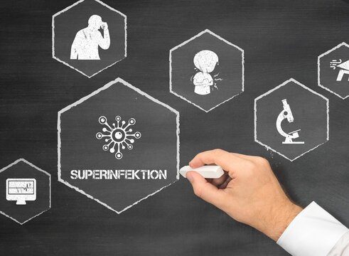 Superinfektion