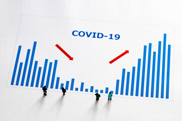 コロナウイルスの感染者数、重傷者数の推移を表したグラフ