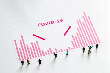 コロナウイルスの感染者数、重傷者数の推移を表したグラフ