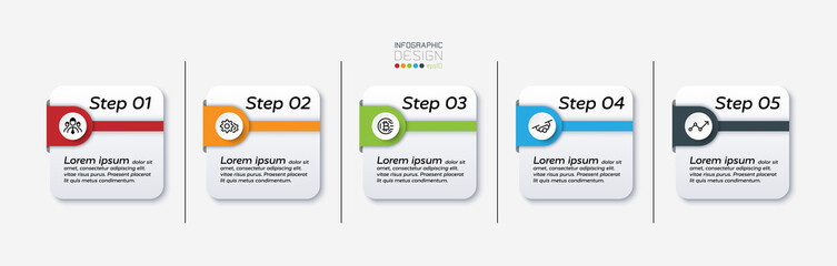 5 steps of the card square layout can be used for presentation materials, business presentations, presentation plans. infographic design.