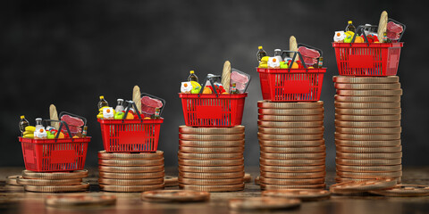 Growth of food sales or growth of market basket or consumer price index concept. Shopping basket with foods on coin stacks. - obrazy, fototapety, plakaty