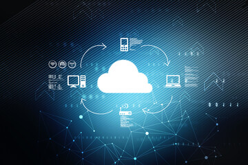 2d rendering technology Cloud computing 