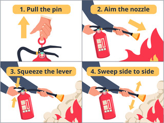 How to use a fire extinguisher PASS labeled instruction vector illustration. Safety manual demonstration visualization. - obrazy, fototapety, plakaty