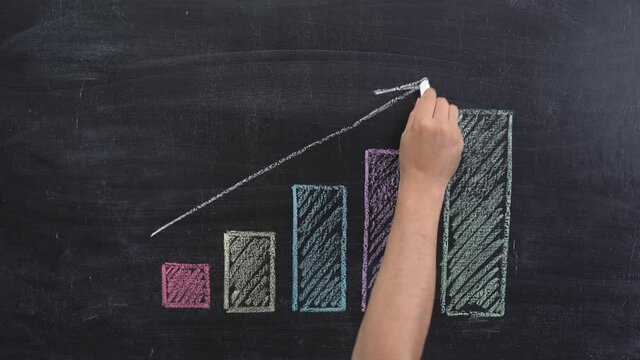 A hand writes the word ECONOMY over a growth graph on a chalkboard