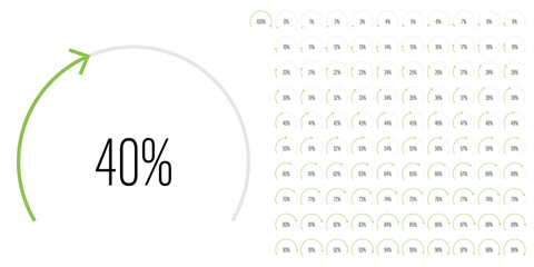 Set of circular sector percentage diagrams meters from 0 to 100 ready-to-use for web design, user interface UI or infographic - indicator with green