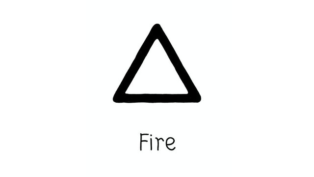 Signs of the zodiac. Figures 2D horoscope symbols, zodiac signs. Symbols of Fire, Water, Earth, Air. Drawings of the zodiac signs