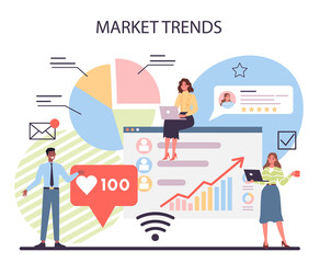 Market trends research and analysis. Marketing strategy and communucation