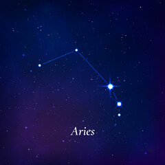 Fototapeta na wymiar Aries sign. Stars map of zodiac constellation on dark blue background. Vector
