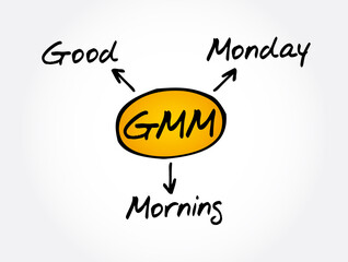 GMM - Good Morning Monday acronym, concept background