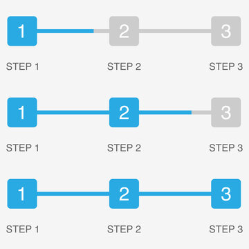 Three steps infographic. Progress bar in blue. Process chart from step 1 to 3. Instruction diagram. Infographic in square box. Progress bar template. Vector illustration. EPS 10.