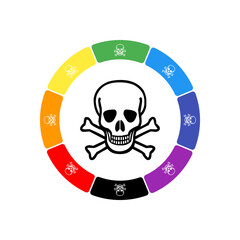 A large black skull in the center, surrounded by eight white symbols on a colored background. Background of seven rainbow colors and black. Vector illustration on white background