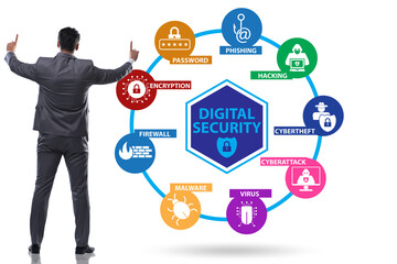 Digital security concept with key elements