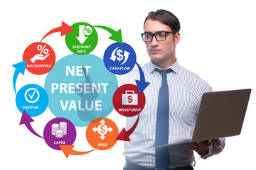 Concept of NPV - Net Present Value