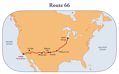 Map of historic Route 66 travel route