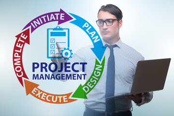 Businessman in project management different phases