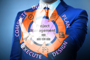 Businessman in project management different phases