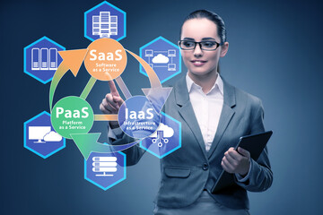 PAAS IAAS SAAS concepts with businesswoman