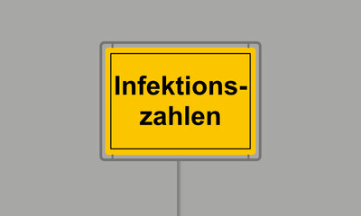 Gelbes Ortsschild mit dem Wort Infektionszahlen vor grauem Hintergrund