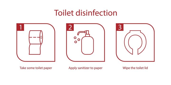 Toilet disinfection icon. Instruction of cleaning toilet lid. Toilet paper, sanitizer, toilet seat cover icon. Vector