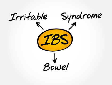 IBS - Irritable Bowel Syndrome Acronym, Medical Concept