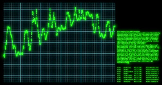 Abstract background with animation of growing diagrams and program code on a computer screen. Seamless loop animation.