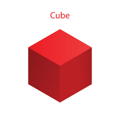 Fototapeta premium Vector red cube with gradients for game, icon, packaging design or logo. Vector cube icon isolated on white background. Minimalist style abstract cube icon.