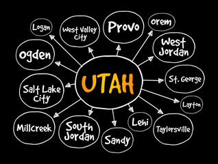 List of cities in Utah USA state mind map, concept for presentations and reports