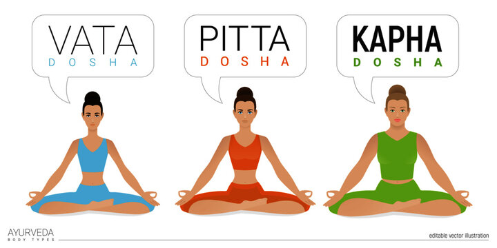Vata - ectomorph, pitta - mesomorph, and kapha - endomorph doshas - ayurvedic physical constitution of human body type. Editable vector illustration, for yoga design - banner, poster, leaflet