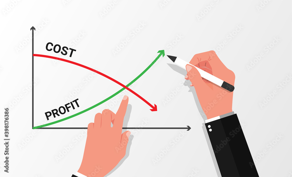 Wall mural Business hand drawing graphs profit growth vs cost reduction vector illustration.