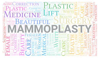 Mammoplasty typography word cloud create with the text only. Type of plastic surgery