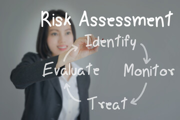 Businesswoman writing concept of risk assessment