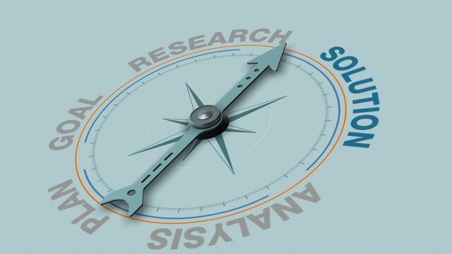 compass with needle moving to the word: solution, business concept (3d render)