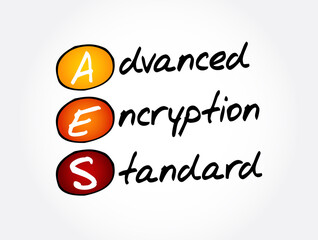 AES - Advanced Encryption Standard acronym, technology concept background