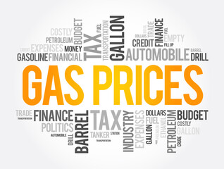 Gas Prices word cloud collage, business concept background