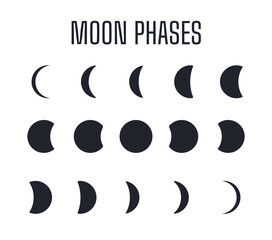 Moon phases icon. Lunar eclipse vector The shadow of the world obscures the moon.