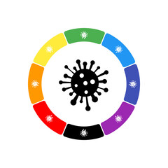A large black coronavirus symbol in the center, surrounded by eight white symbols on a colored background. Background of seven rainbow colors and black. Vector illustration on white background
