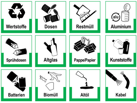 Sammlung von Umweltkennzeichen für wiederverwertbare Müllentsorgung.