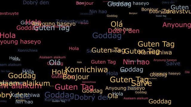 Hello in different languages. Greetings in English, Czech French, Spanish and other languages. Animated texts flying on black background.