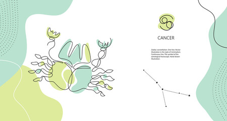 Zodiac background. Cancer constellation. The element of water. Horizontal banner.