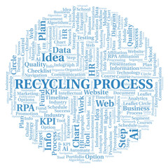 Fototapeta premium Recycling Process typography word cloud create with the text only.